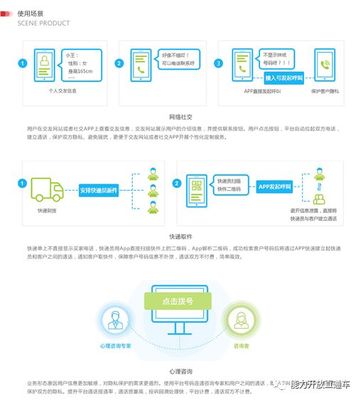 抗击疫情 | 中国移动通信能力开放平台和您在一起