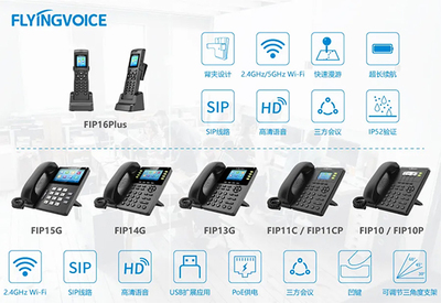 飞音时代仓库移动通讯IP语音解决方案